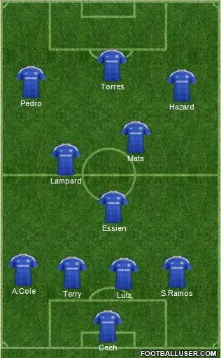 Chelsea Formation 2012