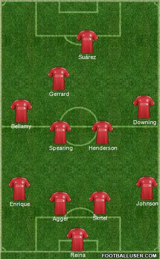 Liverpool Formation 2012