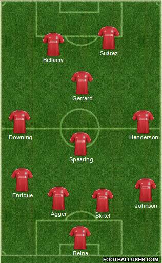 Liverpool Formation 2012