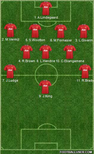 Manchester United Formation 2012