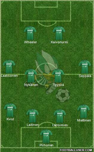 FC KooTeePee Formation 2012