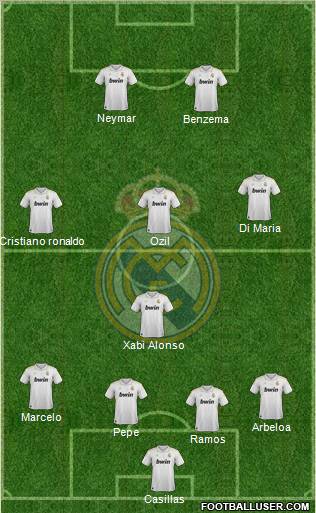 Real Madrid C.F. Formation 2012