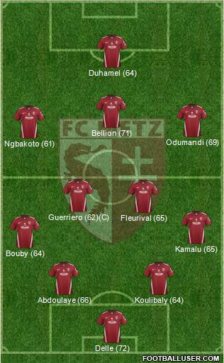 Football Club de Metz Formation 2012
