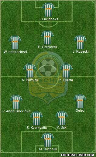 Lechia Gdansk Formation 2012