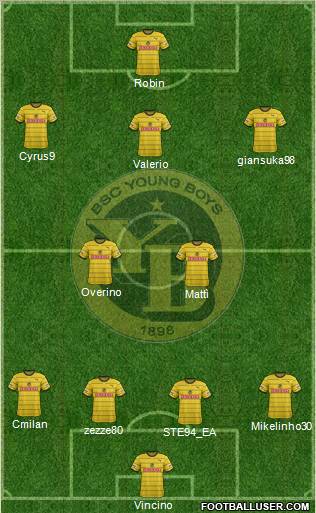 BSC Young Boys Formation 2012