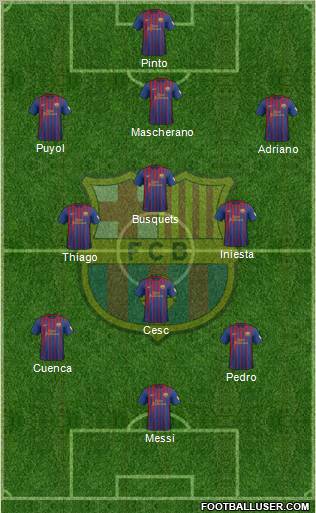 F.C. Barcelona Formation 2012