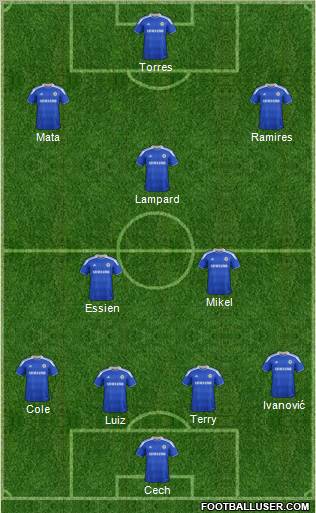 Chelsea Formation 2012