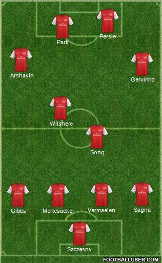 Arsenal Formation 2012