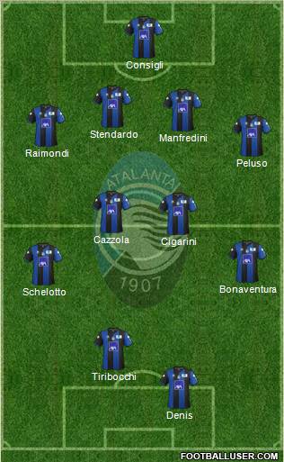 Atalanta Formation 2012