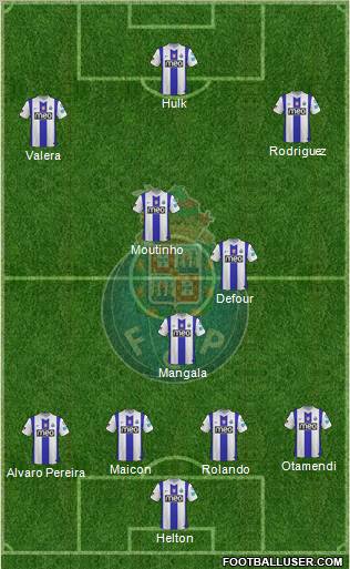 Futebol Clube do Porto - SAD Formation 2012