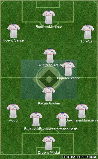 Hamburger SV Formation 2012