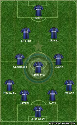 F.C. Internazionale Formation 2012