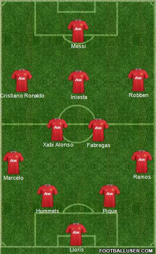 Manchester United Formation 2012