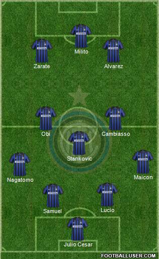 F.C. Internazionale Formation 2012