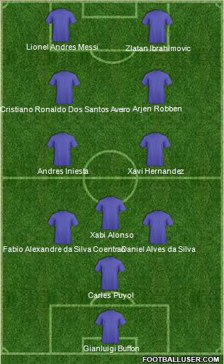 Pro Evolution Soccer Team Formation 2012