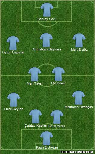 Fifa Team Formation 2012