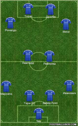 Chelsea Formation 2012