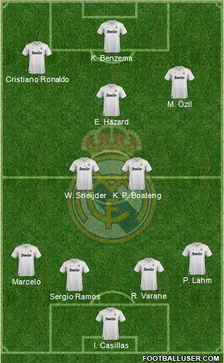 Real Madrid C.F. Formation 2012