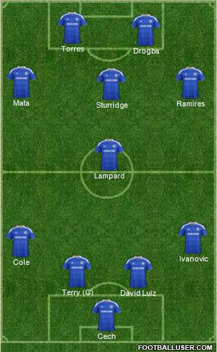 Chelsea Formation 2012