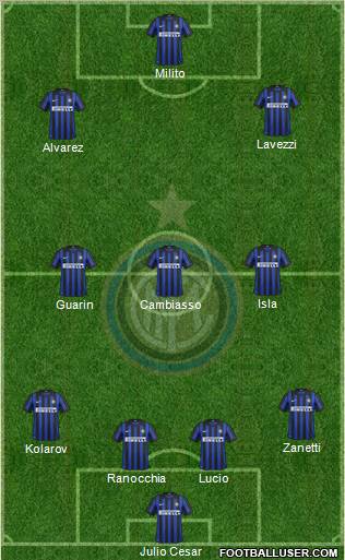 F.C. Internazionale Formation 2012