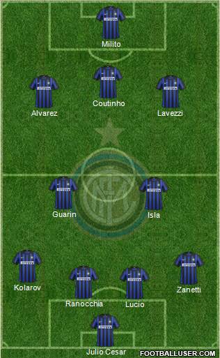 F.C. Internazionale Formation 2012
