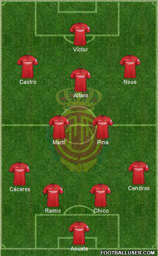 R.C.D. Mallorca S.A.D. Formation 2012