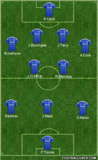 Chelsea Formation 2012