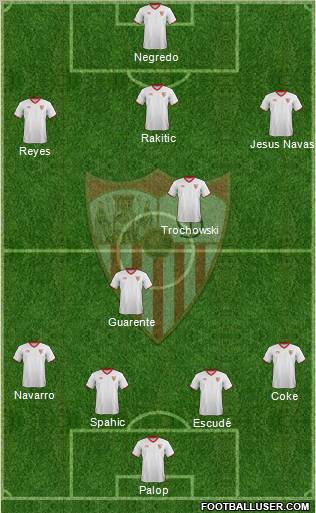 Sevilla F.C., S.A.D. Formation 2012