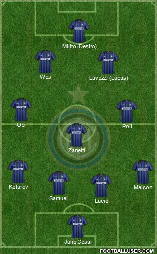 F.C. Internazionale Formation 2012