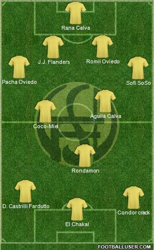 Flandria Formation 2012
