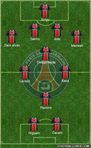 Paris Saint-Germain Formation 2012