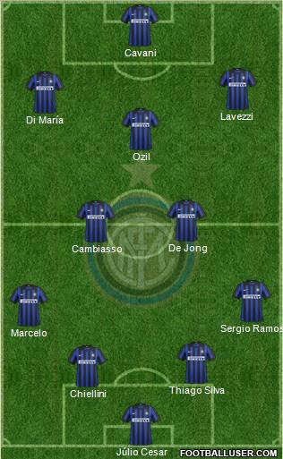 F.C. Internazionale Formation 2012