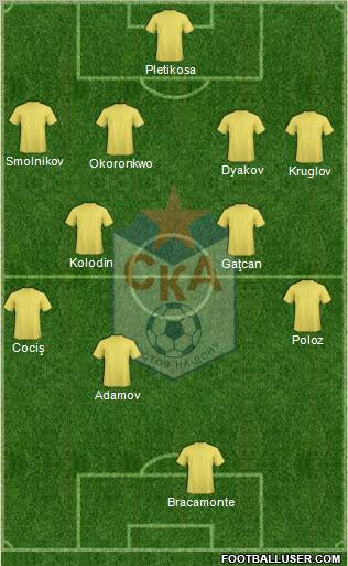 SKA Rostov-na-Donu Formation 2012