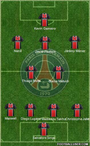 Paris Saint-Germain Formation 2012