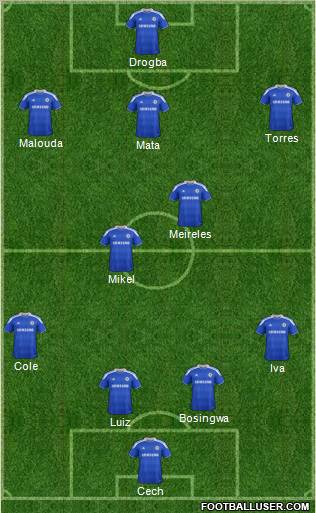Chelsea Formation 2012