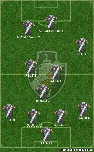 CR Vasco da Gama Formation 2012