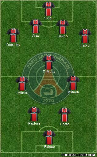 Paris Saint-Germain Formation 2012