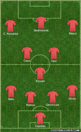 Pro Evolution Soccer Team Formation 2012