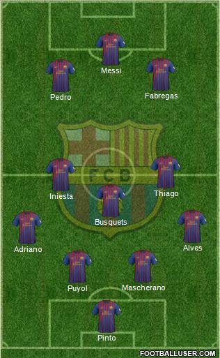 F.C. Barcelona Formation 2012
