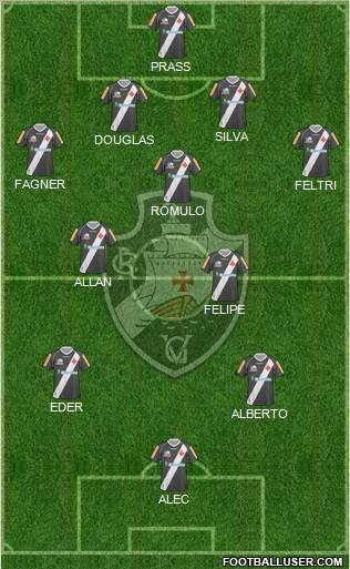 CR Vasco da Gama Formation 2012