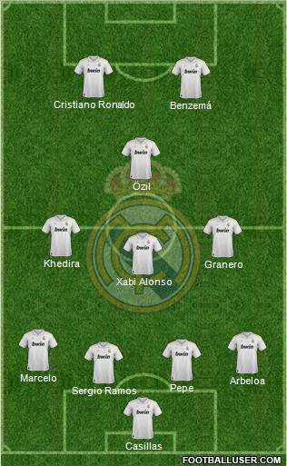 Real Madrid C.F. Formation 2012
