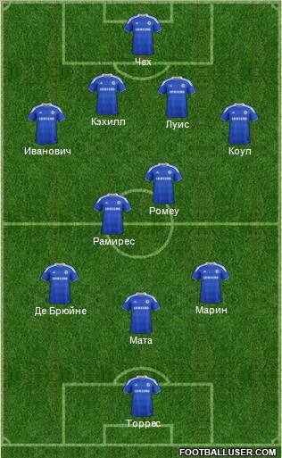 Chelsea Formation 2012