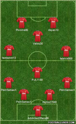 Manchester United Formation 2012