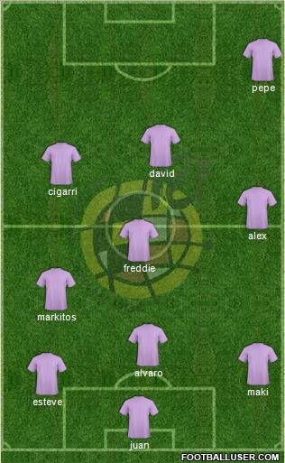 Spain Formation 2012