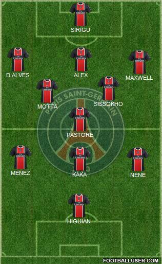 Paris Saint-Germain Formation 2012