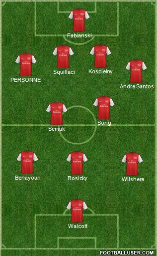 Arsenal Formation 2012