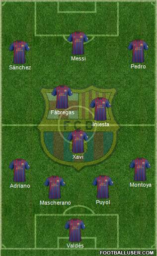 F.C. Barcelona Formation 2012