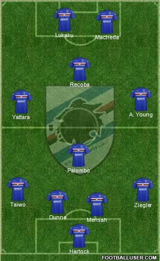 Sampdoria Formation 2012