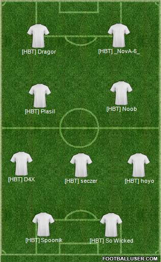 Champions League Team Formation 2012