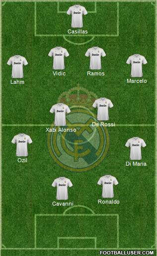 Real Madrid C.F. Formation 2012